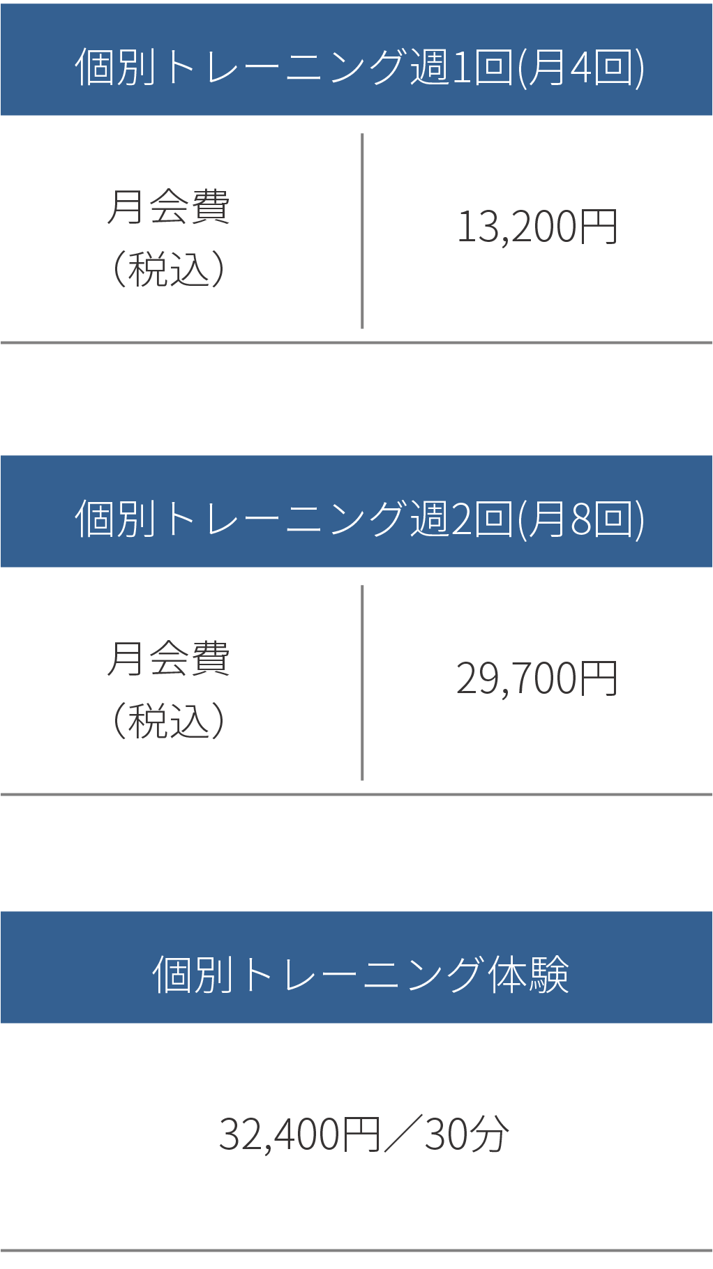 料金プラン